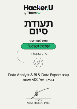 תעודת גמר קורס Data Analyst | Data Expert &#038; BI המסלול המלא למקצועות הדאטה בשילוב AI