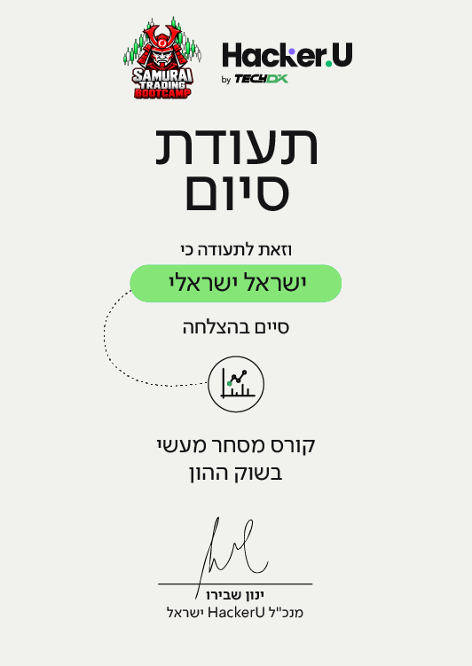 תעודת גמר קורס מסחר מעשי בשוק ההון